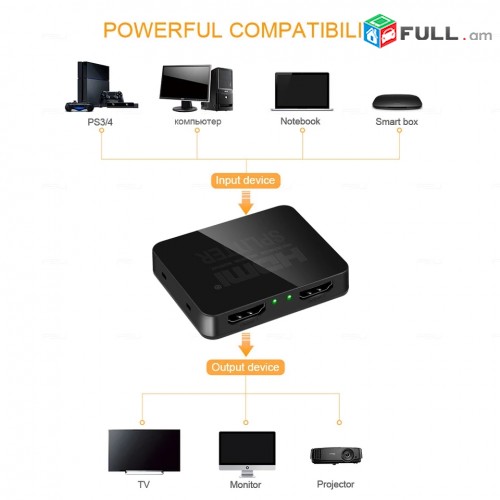 Switch HDMI 1 to 2 port FHD Splitter for DVD PS3 HDTV 1080p 3D սպլիտեռ tuner