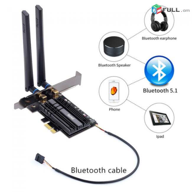 6-րդ սերնդի WiFi Fenvi FV-AX3000 WiFi 6 PCI-E 3000Mbps + Bluetooth 5.1 Wifi Adapter ադապտեր Lan Card