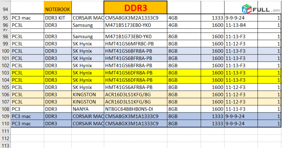 NOTEBOOK RAM DDR3 DDR3L 1066 1333 1600 Mhz 4GB և 8GB  Մեծ տեասականի - տես նկարը DDR ՀԻՇՈՂՈՒԹՅՈՒՆ ՆՈԹԲՈՒՔԻ ПАМЯТЬ