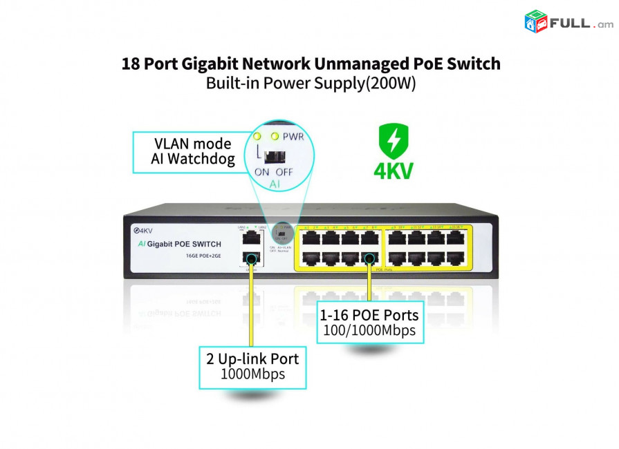  POE Gegabit switch 16+2 STEAMEMO 10/100/1000 + 36Gbps гигабитные сетевые коммутаторы գիգաբիթ պոե սվիչ