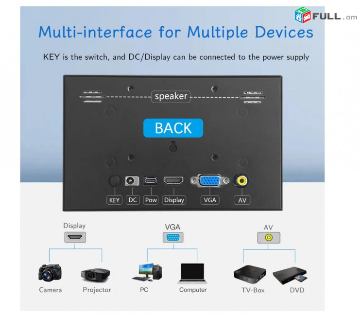 7 դյույմանոց HDMI էկրան (Ունենք առաքում և տեղադրում)
