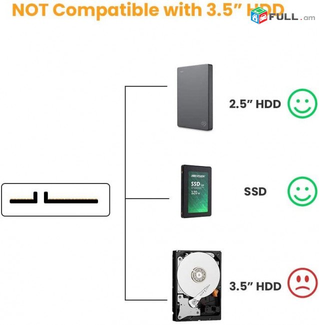 Usb 3,0 sata usb3 кабель, usb 2,5" sata iii