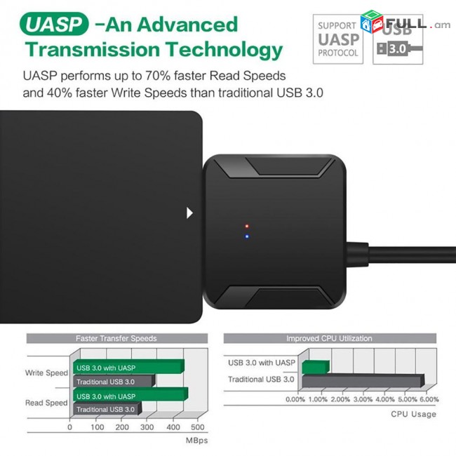 USB 3.0 To SATA3 cable 3.5" 2.5"