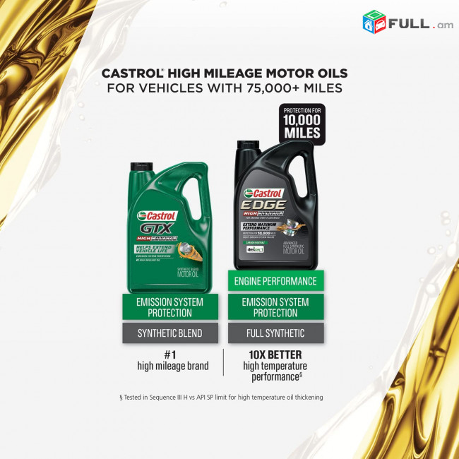 Castrol Edge High Mileage 5W-30 Advanced Full Synthetic Motor Oil, 5 Quarts