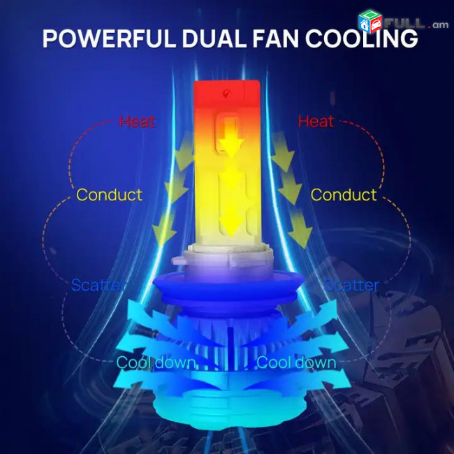 LED H11 լամպեր գերհզոր բարձր որակի 140w H11