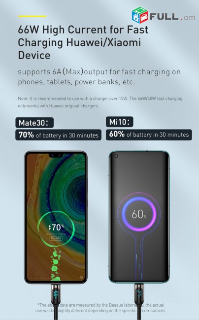 Baseus USB A To USB C Fast Charger PD 40/66W 5A Type C Charging Data Sync Cable