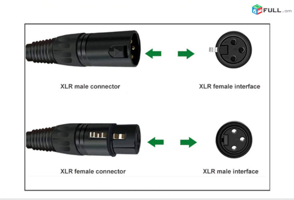 Hifi Balanced XLR Extension Cable for Amplifier Speaker Microphone Regular 3 Pin XLR Male to Female Audio Cable 