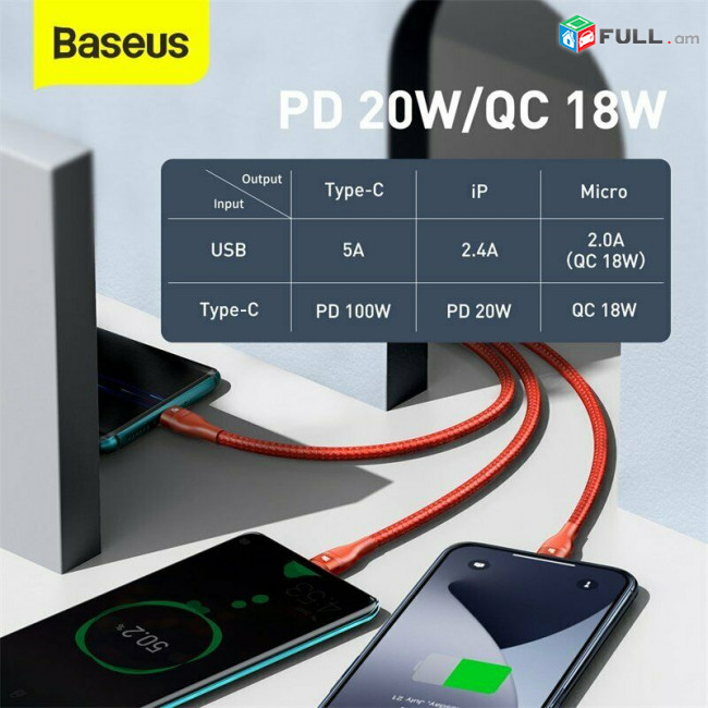 Baseus 3 в 1 USB C кабель для iPhone 13 12 Pro 11 XR зарядное устройство кабель 100 Вт Micro USB Type C кабель