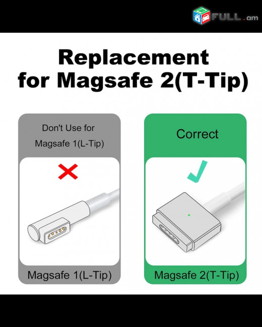 Portable Magnetic USB C Charge Converter PD Quick Charging Adapter For Type-C Female to Magsafe 2 MacBook Air