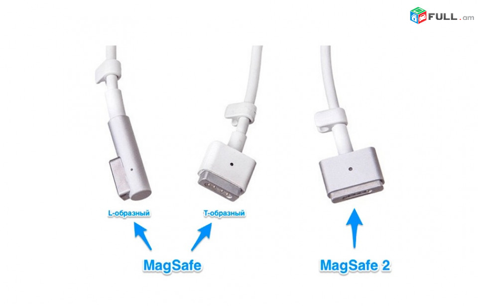 Portable Magnetic USB C Charge Converter PD Quick Charging Adapter For Type-C Female to Magsafe 2 MacBook Air