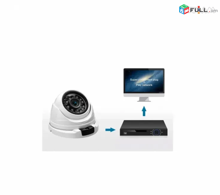 Դրսի, երկաթից IP տեսախցիկ camera H265 1080P security camera full HD led H. 265
