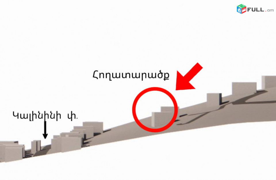 Հողատարածքի վաճառք դիլիջանում, ՇՏԱՊ