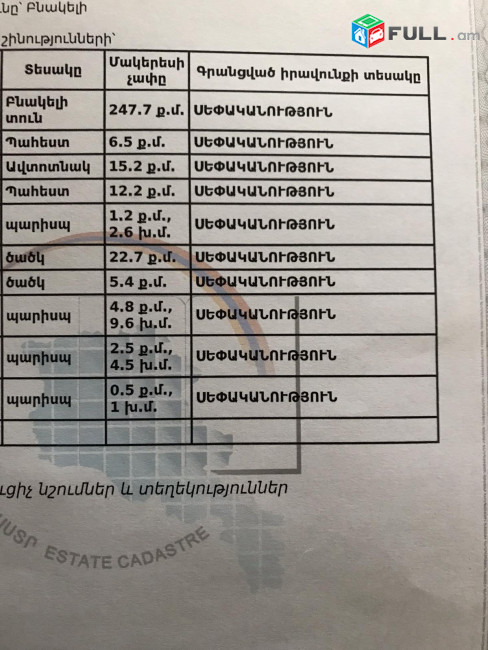 Էջմիածին, Զվարթնոց թաղամաս, 450քմ / 247քմ